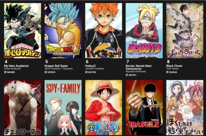 Sites de Mangas
